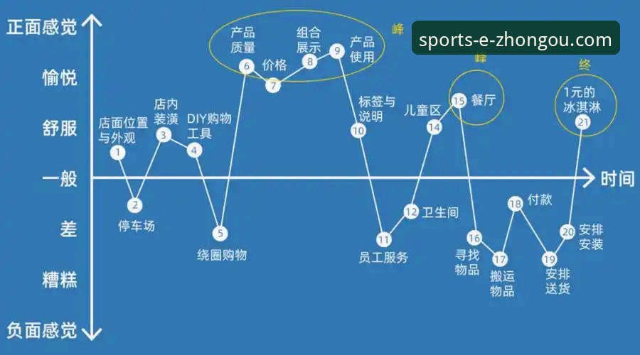 中欧体育平台注册的5大核心优势与3步实操指南